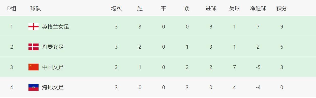 色综合久久网