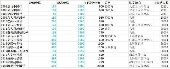 天天视频一区二区三区