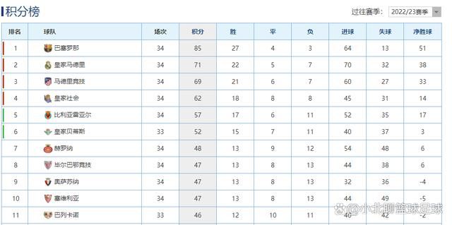 97菊爱网