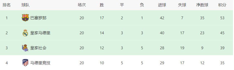 亚洲久操