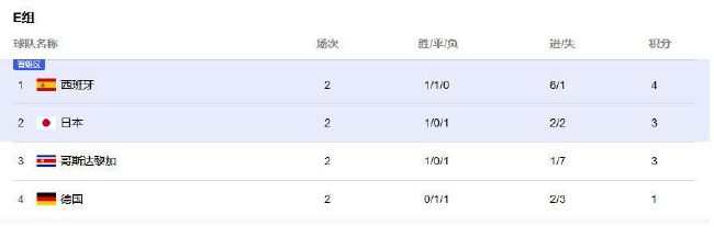 欧美亚洲一区二区三区四
