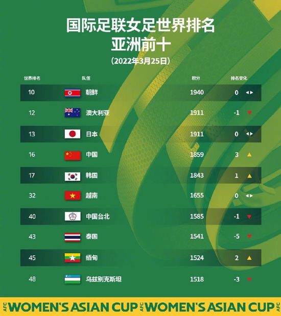欧美最新一区二区三区四区