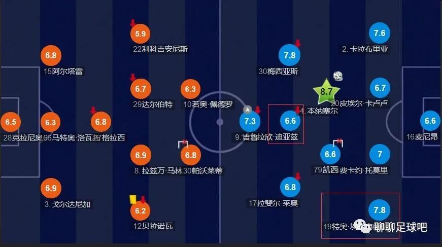 7173游戏交易平台