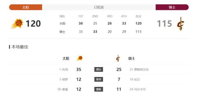 中文字幕22页