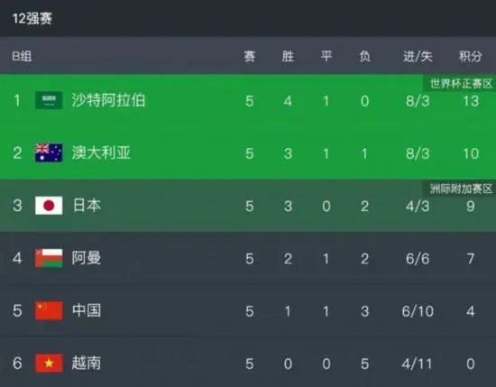 av在线进入