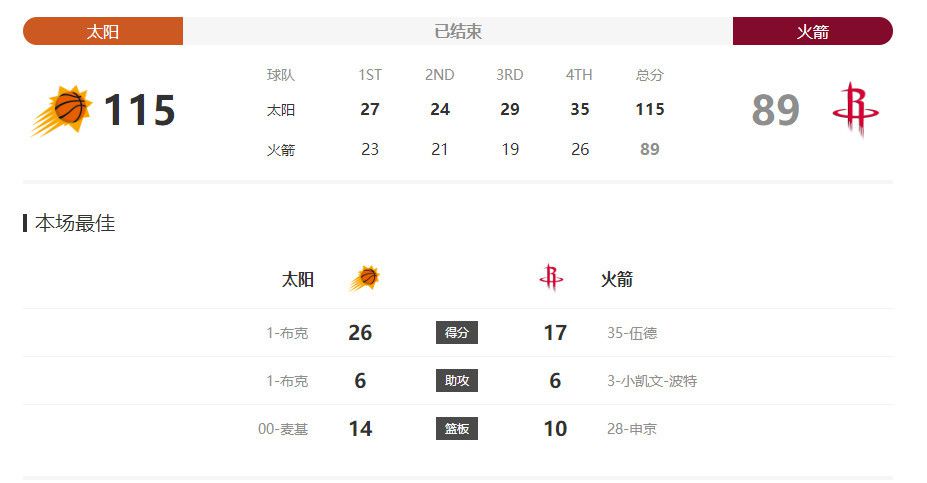 最近的2018在线观看完整版