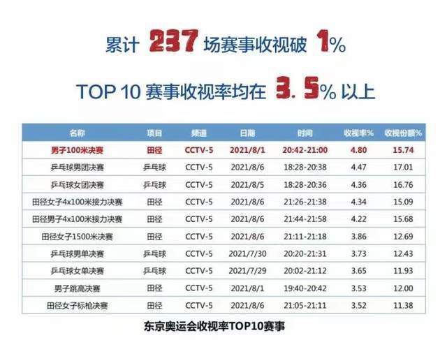 91伊人久久大香线蕉